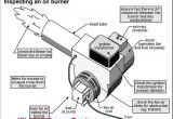 Hot Blast Wood Furnace Wiring Diagram Oil Burner Schematic C Carson Dunlop associates with