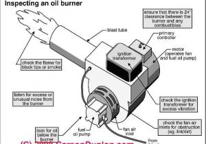 Hot Blast Wood Furnace Wiring Diagram Oil Burner Schematic C Carson Dunlop associates with Hot Blast Wood Furnace Wiring Diagram Oil Burner Schematic C Carson Dunlop associates with