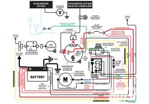 Hot Rod Ignition Wiring Diagram 12 Volt ford Ignition Wiring Diagram Find Image