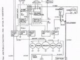 Hot Rod Ignition Wiring Diagram Basic ford Hot Rod Wiring Diagram Hot Rod Car and Truck Hot Rod Ignition Wiring Diagram Basic ford Hot Rod Wiring Diagram Hot Rod Car and Truck