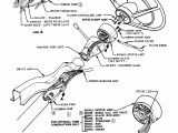 Hot Rod Ignition Wiring Diagram Custom Wiring Diagram Chevy Steering Column Wiring