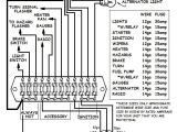 Hot Rod Ignition Wiring Diagram How to Wire A Hot Rod Diagram Wiring Diagram and