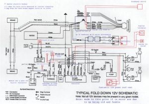 Hot Tub Disconnect Wiring Diagram Coleman Pigtail Wiring Diagram Blog Wiring Diagram Hot Tub Disconnect Wiring Diagram Coleman Pigtail Wiring Diagram Blog Wiring Diagram