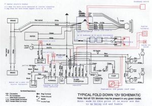 Hot Tub Disconnect Wiring Diagram Coleman Pigtail Wiring Diagram Blog Wiring Diagram