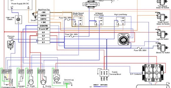 Hot Tub Heater Wiring Diagram Change Hot Tub Heater Wiring