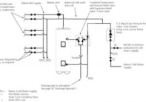 Hot Water Pressure Washer Wiring Diagram Document