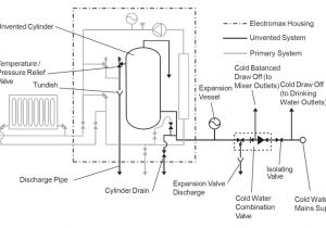 Hot Water Pressure Washer Wiring Diagram Electromax Combined Electric Flow Boiler and Direct Unvented
