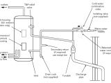 Hot Water Pressure Washer Wiring Diagram Jet Cylinder Range Installation Manual