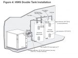 Hot Water Tank Wiring Diagram Desuper Water Heater Plumbing Geoexchangea forum