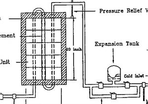 Hot Water Tank Wiring Diagram Schematic Diagram Of Sensible Heat Storage Electric Water