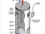 Hot Water Tank Wiring Diagram Water Heater Timers