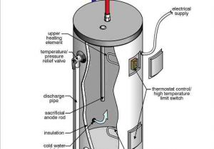 Hot Water Tank Wiring Diagram Water Heater Timers