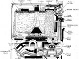 Hotpoint Tumble Dryer Wiring Diagram Hotpoint Washer Parts Diagram Unique Fun Vintage Washing Machine
