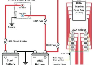 House Electrical Wiring Diagram Home Fuse Panel Diagram Fresh Houseboat Electrical Wiring Diagram House Electrical Wiring Diagram Home Fuse Panel Diagram Fresh Houseboat Electrical Wiring Diagram