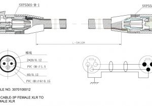 House Fan Wiring Diagram Flow attic Fan thermostat Wiring View Diagram Secure Install Wire House Fan Wiring Diagram Flow attic Fan thermostat Wiring View Diagram Secure Install Wire
