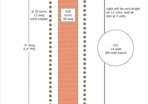 House Light Wiring Diagram Uk House Wiring Color Diagram Wiring Diagrams Place