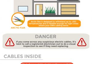 House Lighting Wiring Diagram Uk Different Electric Cables Around Your Home and their Uses Ec4u