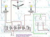 House Switchboard Wiring Diagram India Wiring Diagram Wiring Diagram Technic House Switchboard Wiring Diagram India Wiring Diagram Wiring Diagram Technic