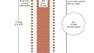 House Wiring Diagram Examples Pdf Unique House Wiring Diagram India Pdf Diagram Diagramsample