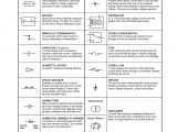 House Wiring Diagram Symbols Pdf Electrical Wiring Diagram Abbreviations Wiring Diagram Article
