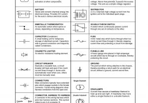 House Wiring Diagram Symbols Pdf Electrical Wiring Diagram Abbreviations Wiring Diagram Article