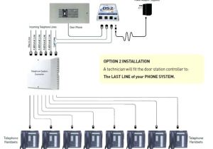 How to Connect Telephone Wires Diagram Digital Phone System Diagram Schema Diagram Database