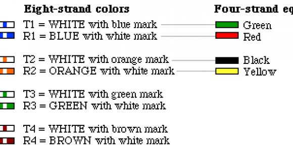 How to Connect Telephone Wires Diagram Doing Your Own Telephone Wiring