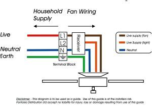 How to Connect Telephone Wires Diagram Phone Line Wiring Diagram for Lower Back Diagram Hvac Diagram Best