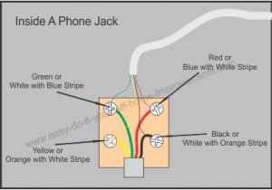 How to Connect Telephone Wires Diagram Wiring Diagram for Phone Wiring Diagram Name