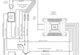 How to Install A Car Stereo System Wiring Diagram Malibu Boat Wiring Diagram Wiring Diagram