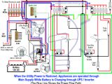How to Make Electrical Wiring Diagrams Ups Wiring Diagram In Line Wiring Diagram Centre