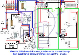 How to Make Electrical Wiring Diagrams Ups Wiring Diagram In Line Wiring Diagram Centre