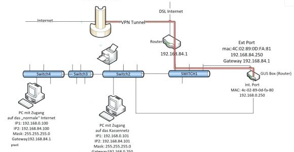 How to Read A Wire Diagram Tube Fancy Led Light Wiring Diagram Book Fixture Of How to Install