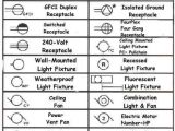 How to Read A Wiring Diagram Symbols Understanding How to Read Blueprints One Of Many Free Articles
