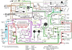 How to Read Automotive Wiring Diagrams Old Car Wiring Diagrams Automotive Wiring Diagram Database