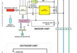 How to Read Hvac Wiring Diagrams Residential Electrical Wiring Diagrams Hvac Wiring Diagram