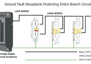 How to Wire 100 Amp Subpanel Diagram 100 Amp Sub Panel Kovsar Info