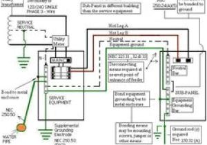 How to Wire 100 Amp Subpanel Diagram 9 Best How to Connect Transfer Switch Images In 2018 Generator