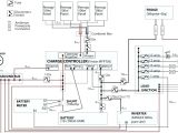 How to Wire 100 Amp Subpanel Diagram Sub Panel Wire Gauge Wire Gauge Sub Panel Popular Sub Panel Wiring