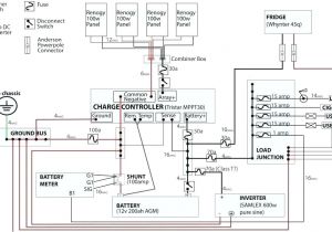 How to Wire 100 Amp Subpanel Diagram Sub Panel Wire Gauge Wire Gauge Sub Panel Popular Sub Panel Wiring