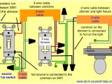 How to Wire 3 Way Light Switch Diagram 3 Wire Cable Diagram Wiring Diagrams Posts