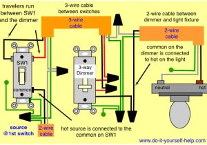 How to Wire 3 Way Light Switch Diagram 3 Wire Cable Diagram Wiring Diagrams Posts