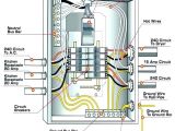 How to Wire A 200 Amp Service Panel Diagram Electrical Panel Box Diagram Front Of Electrical Panel Wiring
