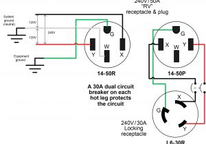 How to Wire A 220 Plug Diagram 220 Volt Outlet Wiring Diagram Elegant 240 Volt Plug Wiring Diagram How to Wire A 220 Plug Diagram 220 Volt Outlet Wiring Diagram Elegant 240 Volt Plug Wiring Diagram