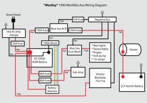 How to Wire A Battery isolator Diagram Noco Battery isolator Wiring Diagram