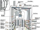 How to Wire A Breaker Box Diagrams Electrical Panel Box Diagram Front Of Electrical Panel Wiring