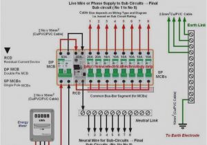 How to Wire A Breaker Box Diagrams Home Fuse Box Labels Wiring Diagram Pos