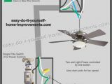 How to Wire A Ceiling Fan with Light Switch Diagram Fans Wiring Diagram Wiring Diagram