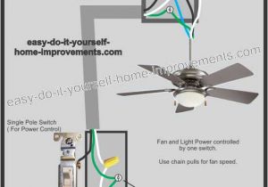 How to Wire A Ceiling Fan with Light Switch Diagram Fans Wiring Diagram Wiring Diagram