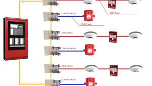 How to Wire A Fire Alarm System Diagrams Fire Alarm Control Panel Circuit Diagram Fire Alarm Systems Fire
